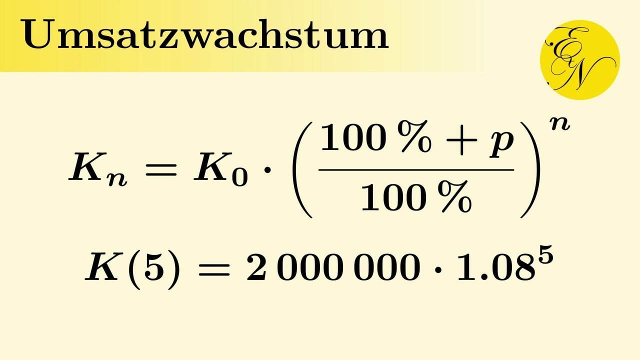 Umsatzwachstum mit Exponentialfunktion beschreiben