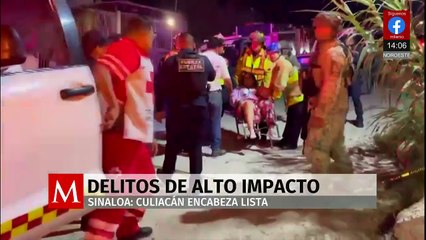 Aumenta un 2.19% el promedio diario de delitos de alto impacto en Sinaloa durante 2025