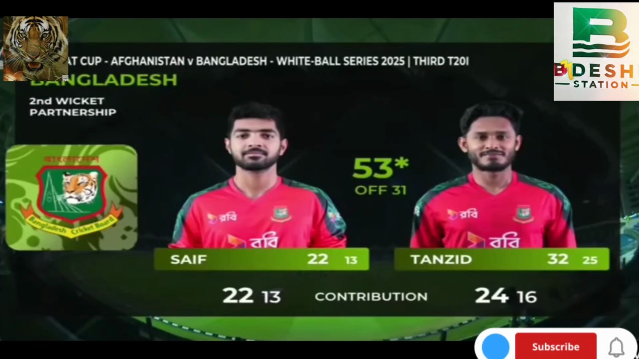 Bangladesh whitewashed Afghanistan 3-0 | Highlights