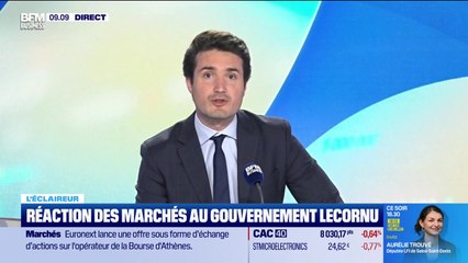 L'intégrale de Good Morning Market du lundi 6 octobre