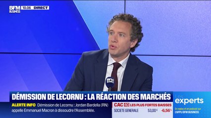 Les Experts : Démission de Lecornu, vers une dissolution ? - 06/10