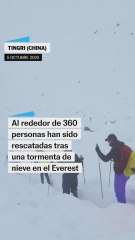 360 personas han sido rescatadas tras una TORMENTA DE NIEVE en el monte EVEREST