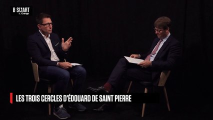 GÉNÉRATION IMPACT - Les trois cercles d'Édouard de Saint Pierre