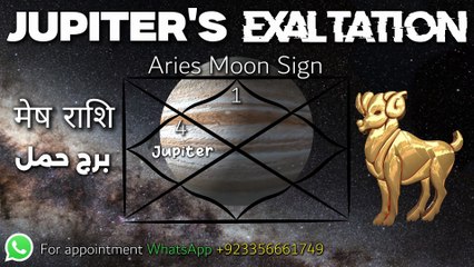 Aries ♈ Jupiter Transit Cancer Oct 2025 | Mesh Rashi Horoscope Predictions