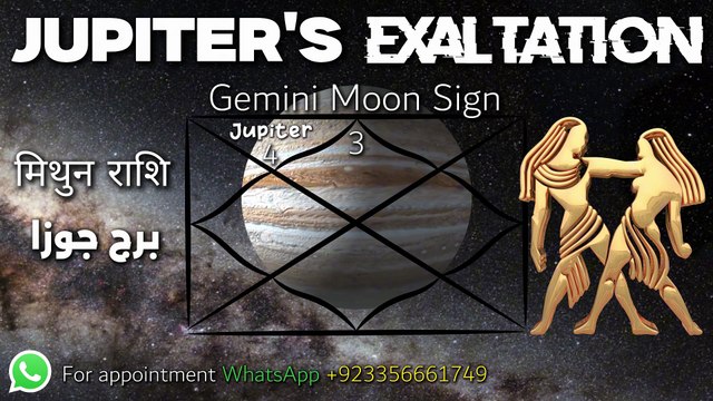 Gemini ♊ Jupiter Transit Oct 2025 in Cancer | Mithun Rashi Rashifal Insights