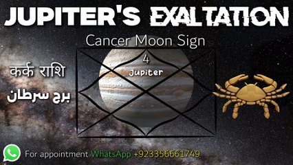 Cancer ♋ Jupiter Exalted Transit Oct 2025 | Kark Rashi Horoscope & Remedies