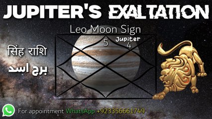 Leo ♌ Jupiter Transit Cancer Oct 2025 | Simha Rashi Predictions Explained