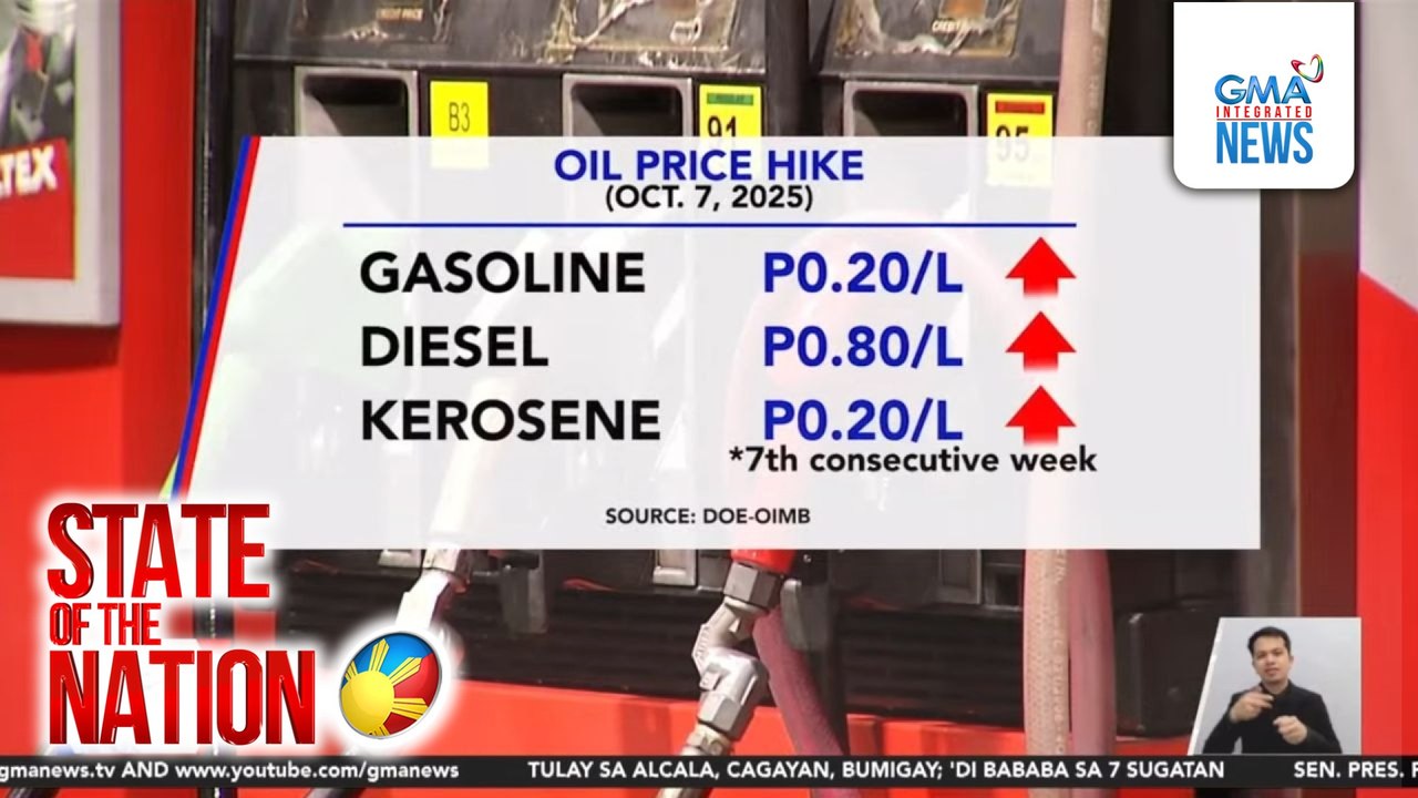 Taas-presyong P0.20-P0.80/L bukas, pasakit na naman para sa ilang transport group | SONA