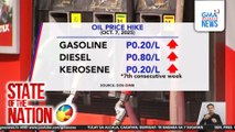 Taas-presyong P0.20-P0.80/L bukas, pasakit na naman para sa ilang transport group | SONA