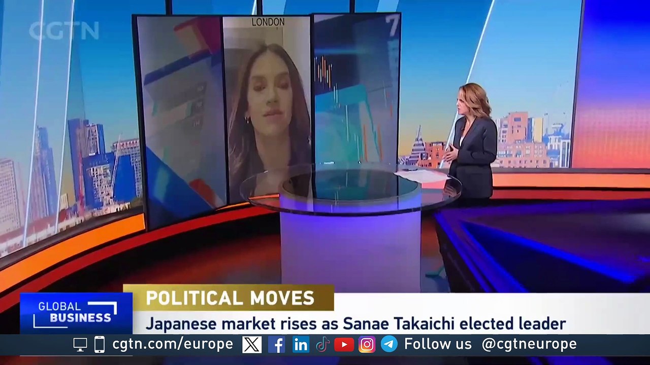 How are the U.S. shutdown political wrangles impacting the markets?