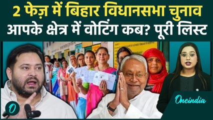 Bihar Election Dates: किस Phase में होगा आपके क्षेत्र में मतदान? EC Gyanesh की PC के बाद सब क्लियर