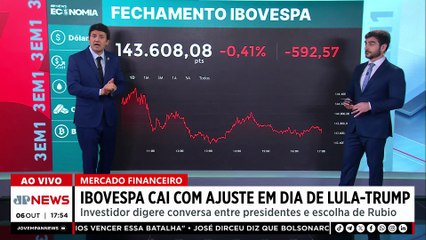 Ibovespa recua com ajuste em dia de conversa Lula-Trump | FECHAMENTO TOURO DE OURO