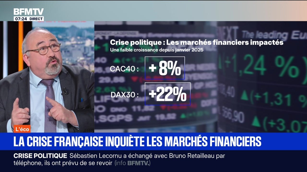 BFM éco : La crise française inquiète les marchés financiers - 07/10