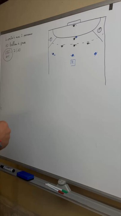 🎯 Comment se placer pour aider sans arriver trop tard ou créer un 7 mètres :✅ La règle du mi-chemin entre ton adversaire et le ballon✅ 3 avantages tactiques de ce positionnement