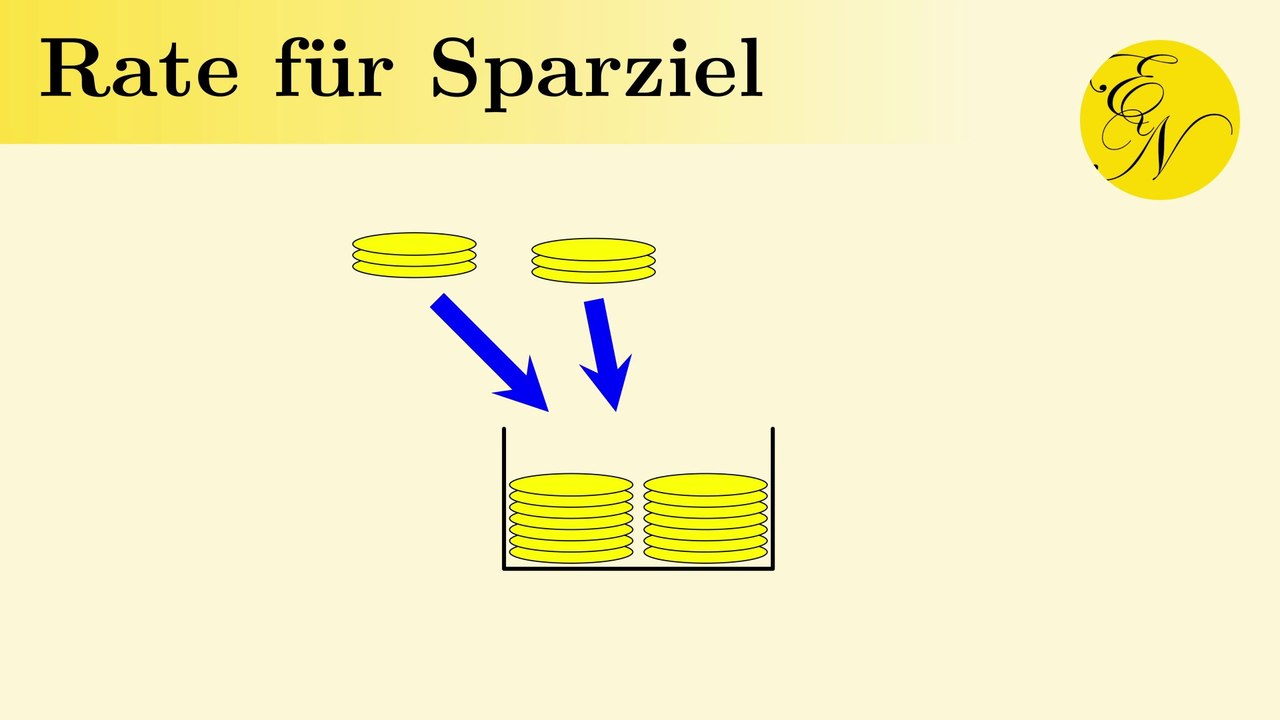 Rate für Sparziel