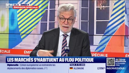 Crise de régime ou crise d'État ? - 07/10