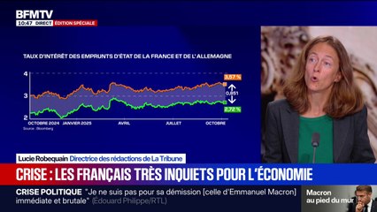 ÉDITO - "On s'expose à un triple risque: crise économique, crise sociale et crise financière"