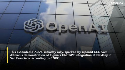 Figma Stock Spikes After Hours Following OpenAI Integration Demo By Sam Altman- What You Should Know