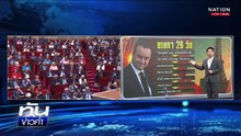26 วันลาออก! ฝรั่งเศสเปลี่ยน 6 นายกฯ ใน 2 ปี | เนชั่นทันข่าวค่ำ | 7 ต.ค.68 | PART 5