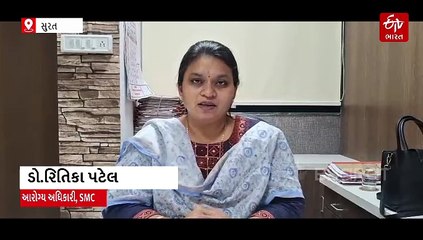 સુરત મનપાની સખ્ત કાર્યવાહી: પાન-માવાની પીચકારી મારનારાઓ પર 7 મહિનામાં ₹5.85 લાખનો દંડ, 4000 કેમેરાથી સતત દેખરેખ