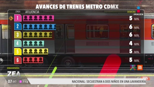 Metro y Metrobús CDMX: Así el avance de las líneas este 7 de octubre
