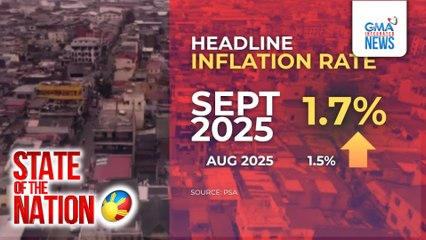 Inflation, bumilis nitong Setyembre dahil sa mahal ng petrolyo at gulay | SONA
