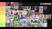 Anime Spring 2025: A Comprehensive Tier List of the Season's Top Picks!