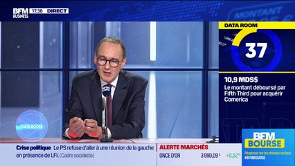 La Data Room : 10,9 milliards de dollars : montant déboursé par Fifth Third pour acquérir Comerica dans le secteur des banques régionales US - 07/10