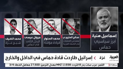 عز الدين الحداد.. آخر قادة حماس الميدانيين في غزة