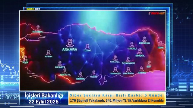 Siber Suçlara Karşı Hızlı Darbe: 5 Günde 170 Şüpheli Yakalandı, 341 Milyon TL'lik Varlıklara El Konuldu