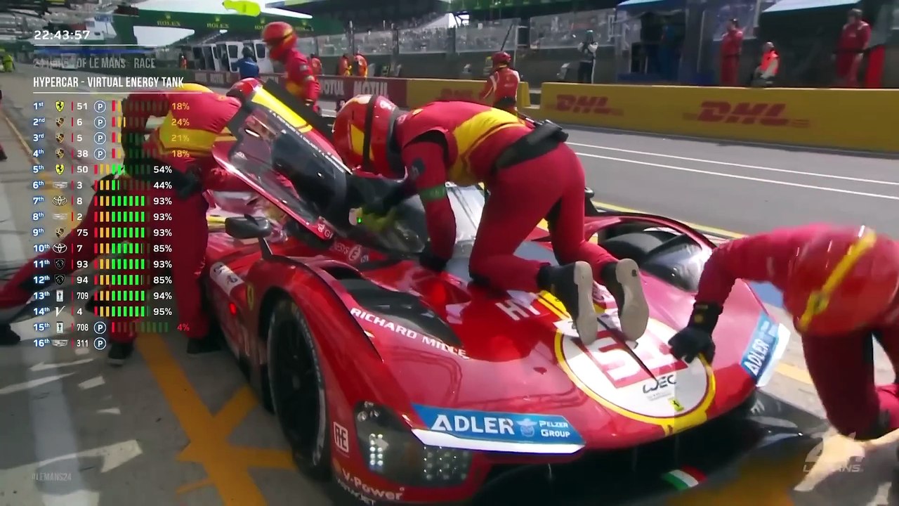 24 Hours of Le Mans 2023 – Full Race Part 3