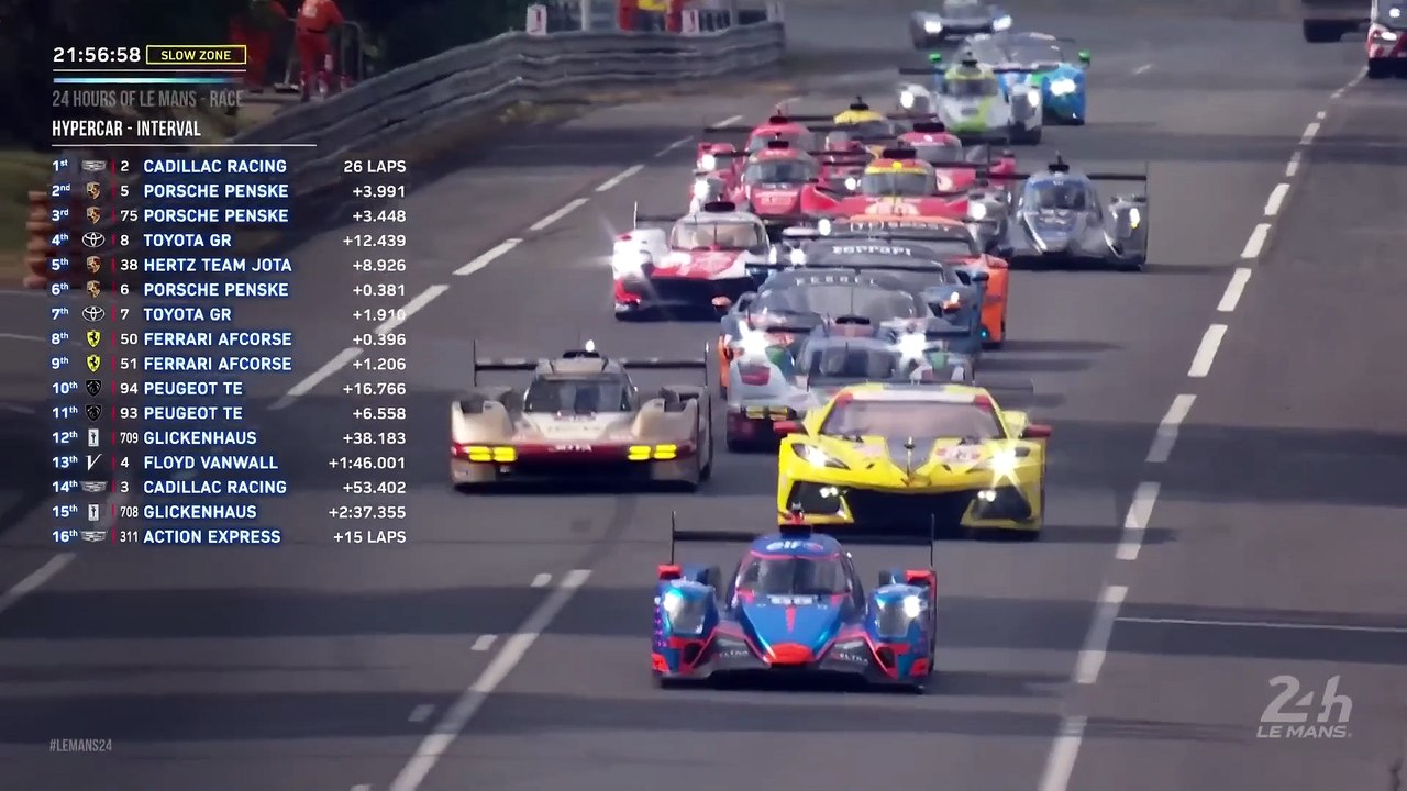 24 Hours of Le Mans 2023 – Full Race Part 4