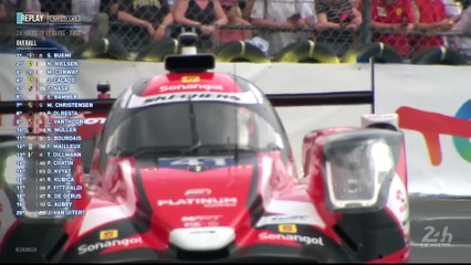 24 Hours of Le Mans 2023 – Full Race Part 2
