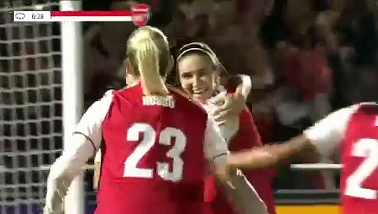 WOMENS CHAMPIONS LEAGUE