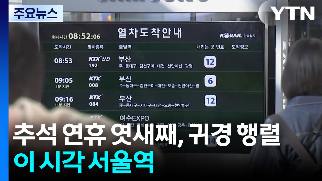 연휴 엿새째, 본격 귀경 행렬...이 시각 서울역 / YTN
