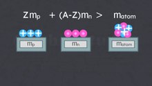 Titanium Atomic Mass Defect - Nuclear Physics