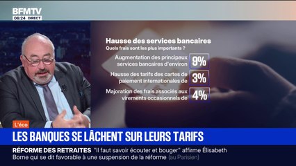 Les banques ont fait bondir leurs frais jusqu'à 9% en un an