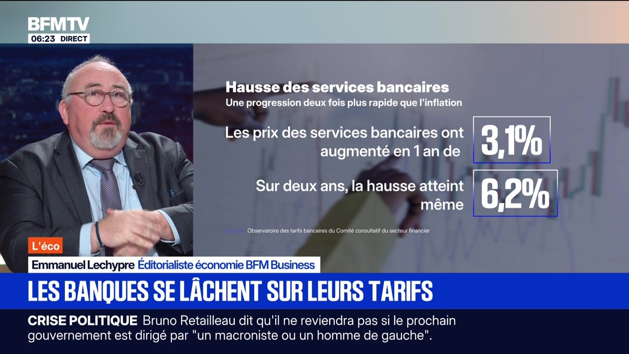 BFM Conso : Les banques se lâchent sur leurs tarifs - 08/10