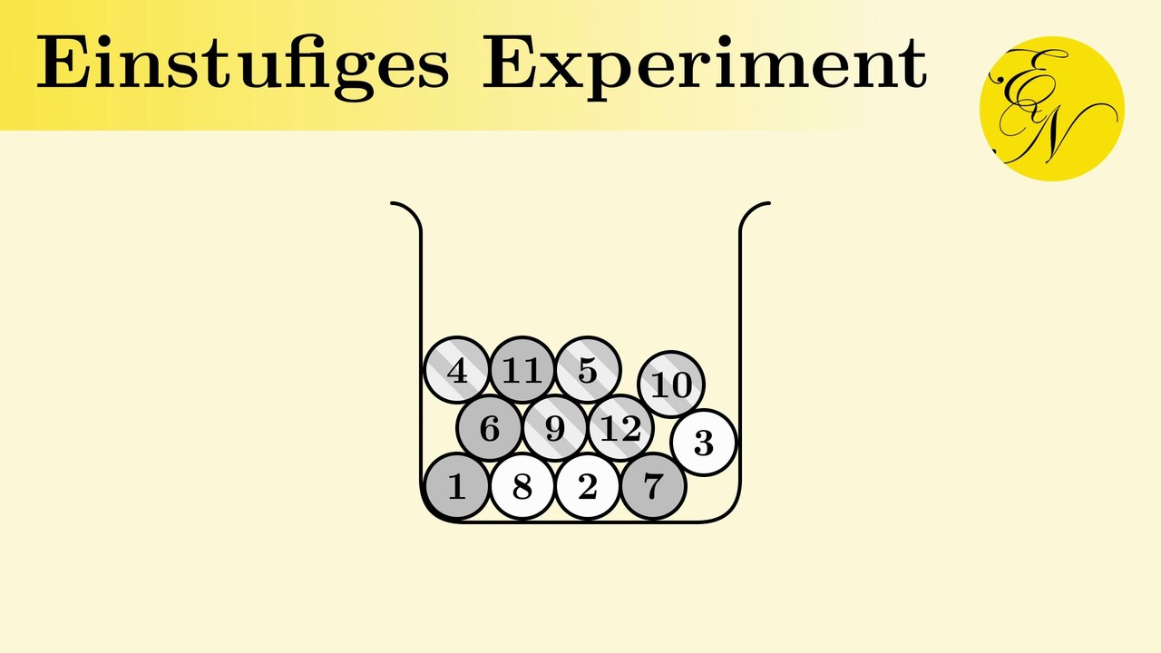 Wahrscheinlichkeit bei einstufigen Experimenten