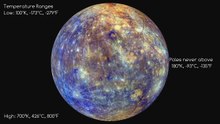 El Planeta MERCURIO ¿Qué hemos DESCUBIERTO?
