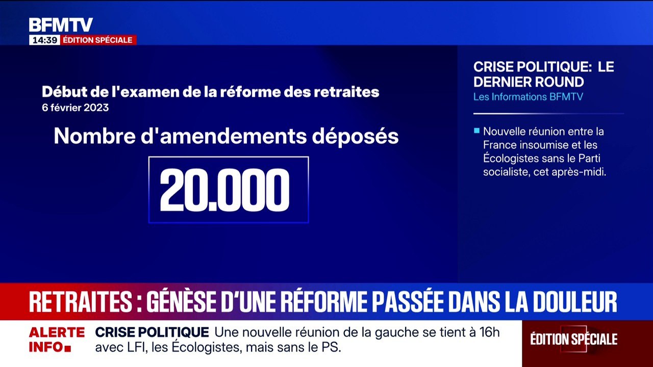 Amendements, mobilisations, 49.3...Retour l'adoption de la réforme des retraites