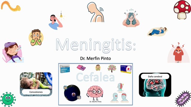 Meningitis - El peor dolor de cabeza #elcuerpoymas #salud #medicina #Meningitis #Dolordecabeza #Cefalea