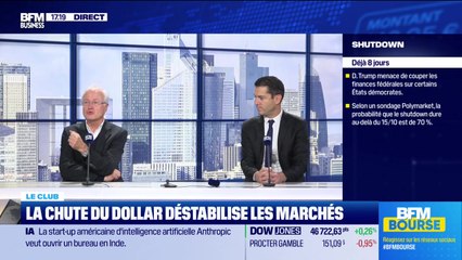 Le Club : "Banques / ETF : Vers un allègement des règles sur le secteur en Europe ?" - 08/10