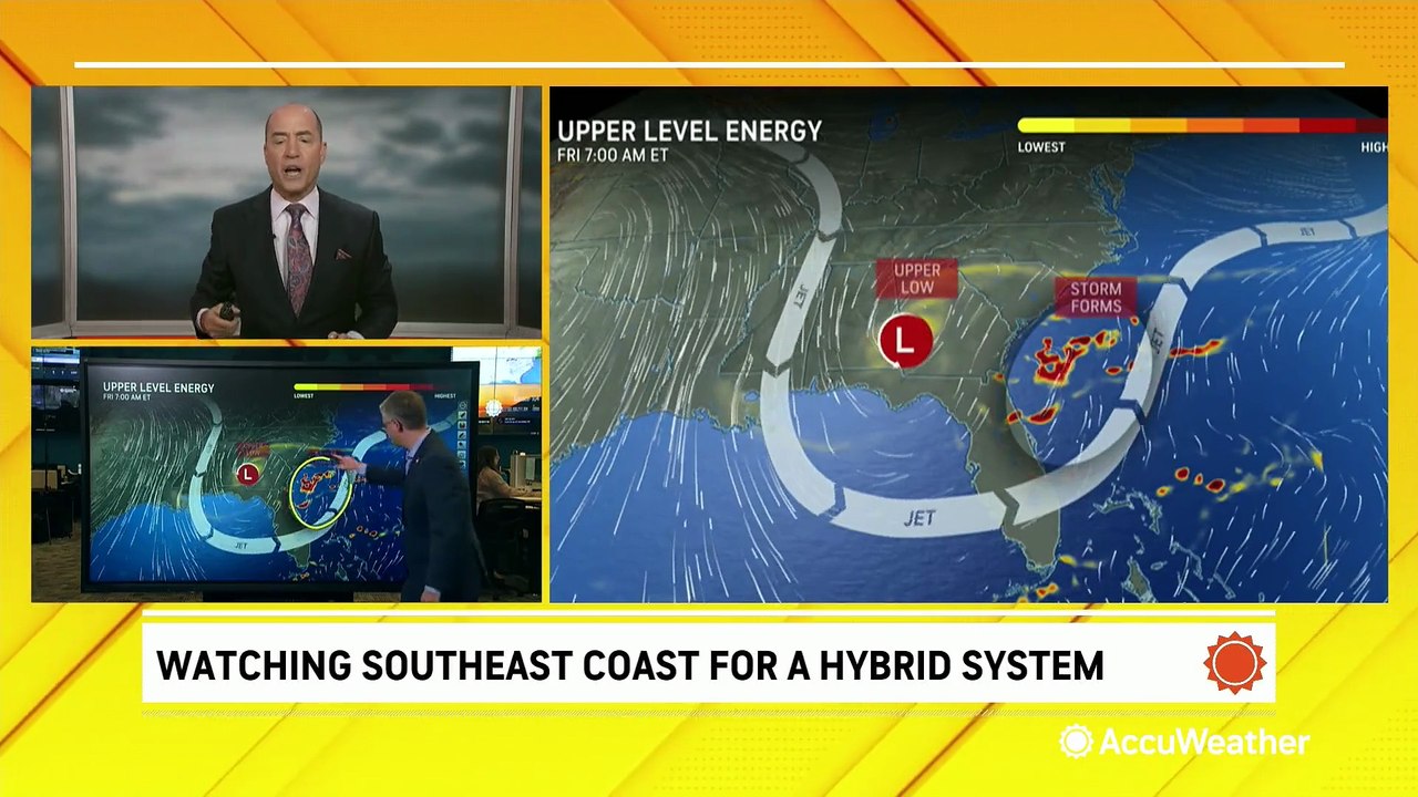 Hybrid storm system tracking along the US Southeast coast
