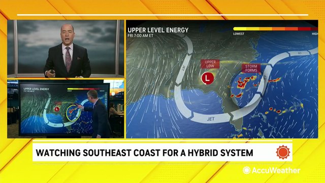 Hybrid storm system tracking along the US Southeast coast
