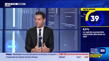 La Data Room : 4,3% : l'Allemagne a connu en août le plus fort repli mensuel de sa production industrielle depuis mars 2022 - 08/10