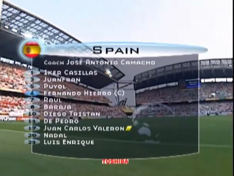 Copa do Mundo 2002 Espanha x Paraguai (Grupo B) com Luís Roberto (Globo)