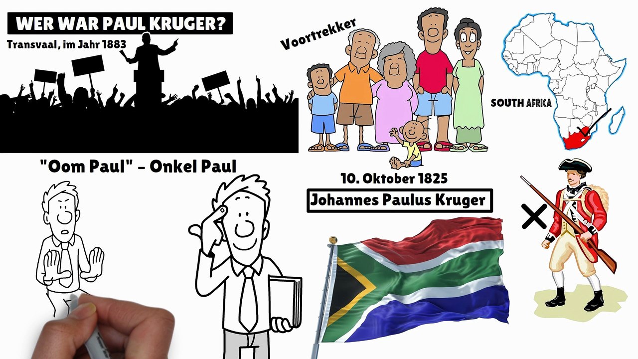 KRASS ‼ Gold-Investition: Krügerrand als BESTER Krisenschutz?