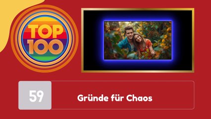 Deutsche Charts 2025 Aktuell 🎶 Top 100 Charts Germany 2025