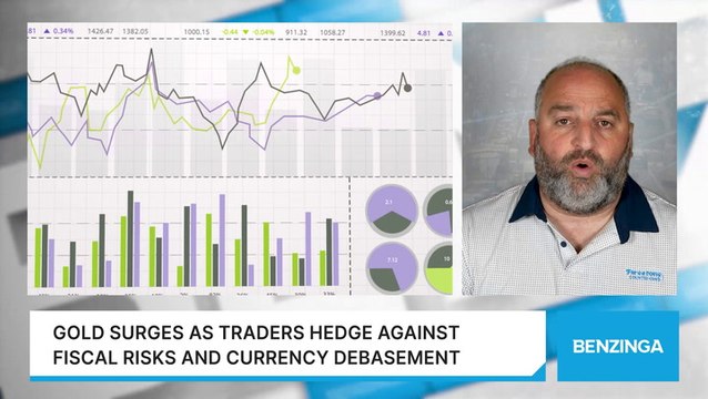 Gold Surges As Traders Hedge Against Fiscal Risks And Currency Debasement